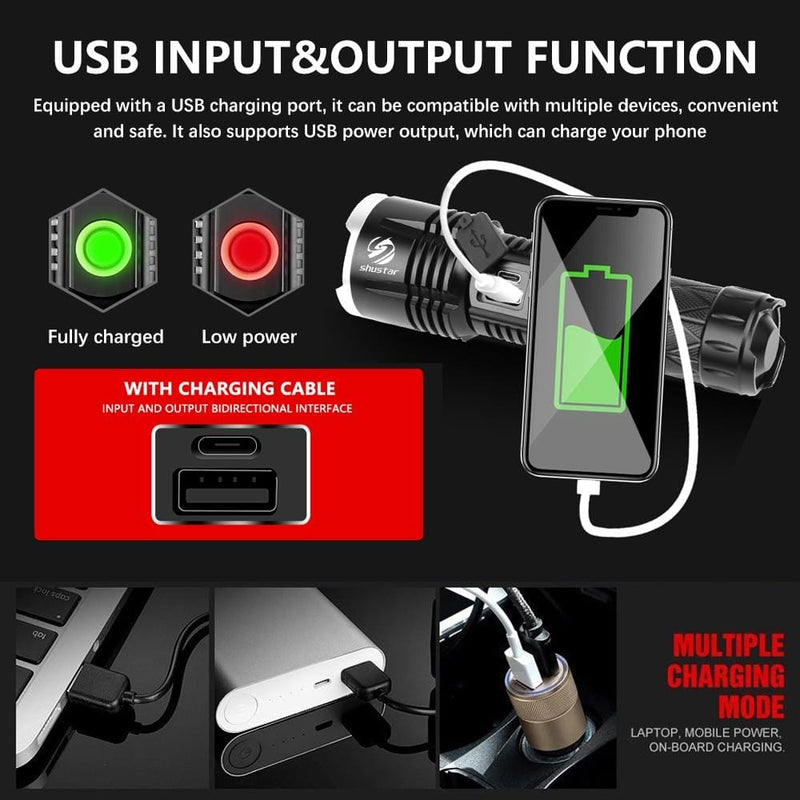 Rechargeable LED Flashlight with USB Port