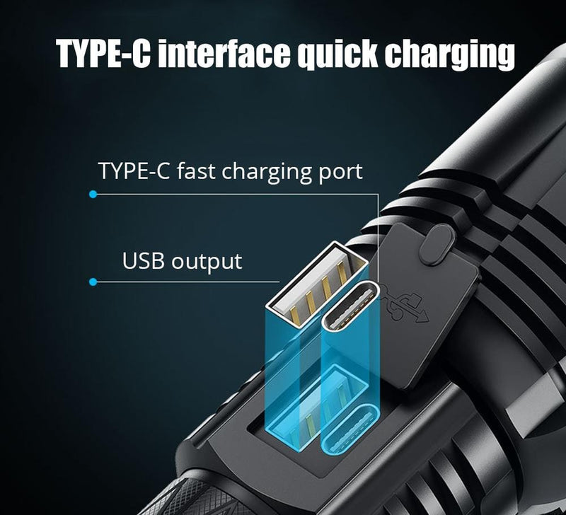 Rechargeable LED Flashlight with USB Port